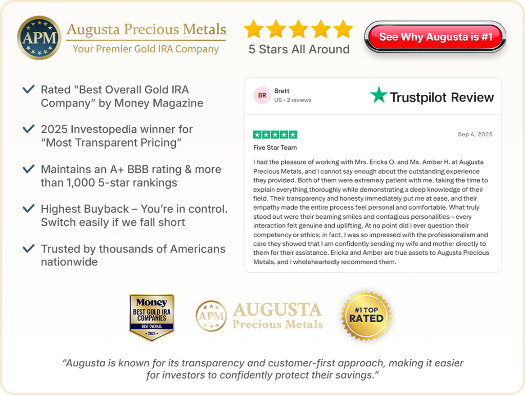 Augusta Precious Metals